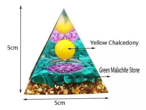 "Sunlight Treasure Pyramid" – The Source of Vitality, Calm, and Well-Being